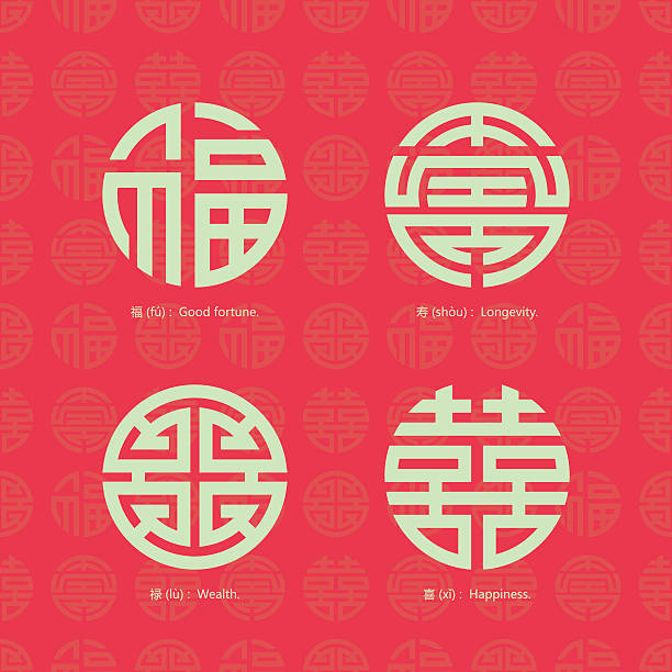 China traditional auspicious symbols and seamless background China traditional auspicious symbols and seamless background,the evolution from Chinese characters.In each symbol below, explanation. Luck stock illustrations