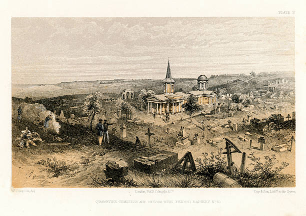 Crimean War -  Quarantine Cemetery and Church
