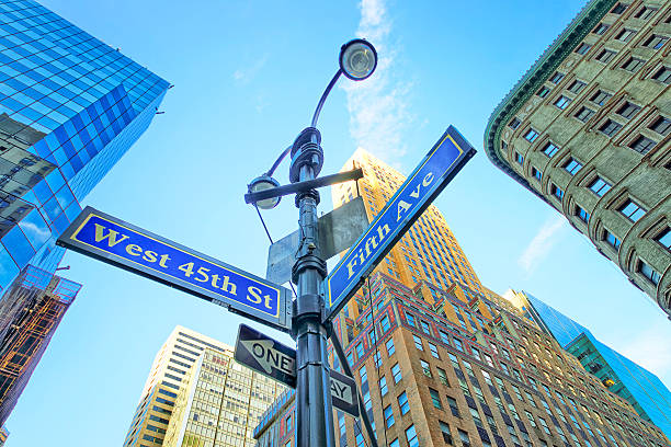 istock Road signs in Midtown Manhattan 524529796