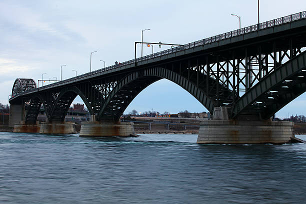 istock View of the Peace Bridge U.S.-Canada border 524535902