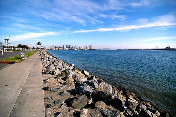Wide-angle shot of San Diego Bay showing the skyline, Coronado Bridge, an aircraft carrier on North Island, and wispy clouds in a blue sky. 