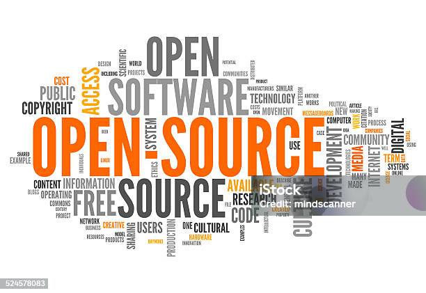 Word Cloud Open Source Stock Illustration - Download Image Now - Spring - Flowing Water, Computer Software, Accessibility