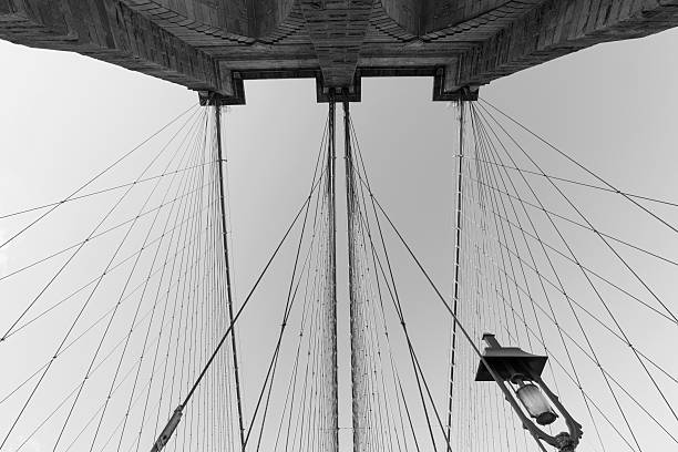 istock B&W Photo of Brooklyn Bridge Wide Angle NYC 524620163