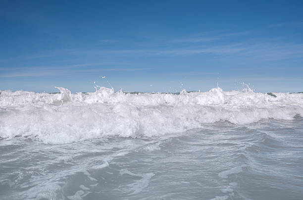 istock Foamy waves and blue sky at tropical Brazilian beach 524653333
