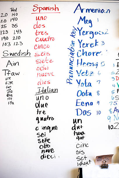 istock White Board with Various Language Translations of Numbers 524745301