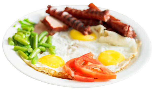 istock fried eggs, sausages, tomato, beans on white plate 524859219