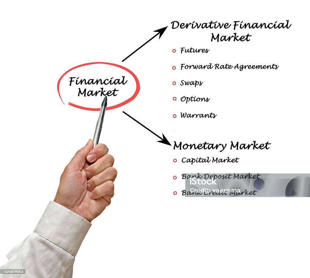 Financial Market Adult Stock Photo