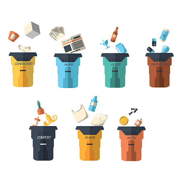 ilustraciones, imágenes clip art, dibujos animados e iconos de stock de triturador de desechos clasificación de los tipos de vector. - toxic waste illustrations