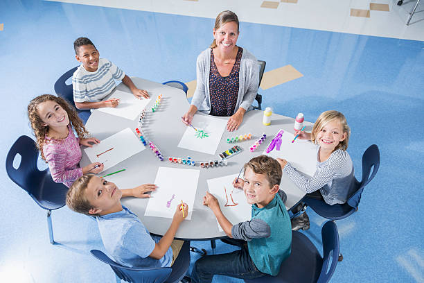 istock Teacher and children in art class at school 524911040