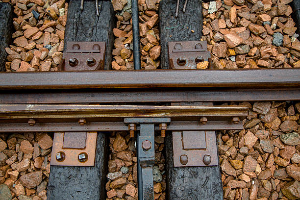 istock railway track and sleepers 525023766