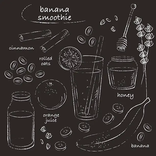 Vector illustration of Banana smoothie glass and ingredients recipe chalk line sketch