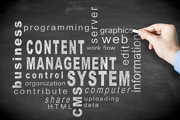 content management system - cms zdjęcia i obrazy z banku zdjęć