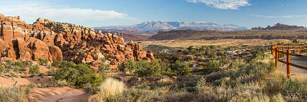 Fiery Furnace Desert Panorama
