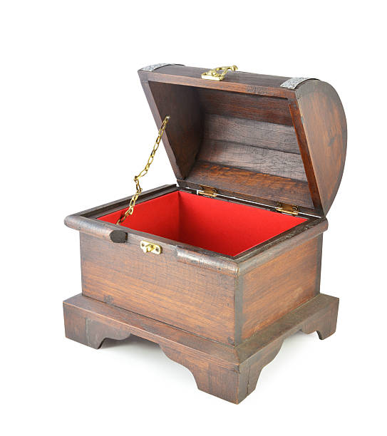 istock Treasure Chest. Isolated on a white background 525143977