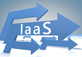 infrastruktur-als-service.jpg?b=1&s=170x170&k=20&c=6dGzp8dIm4Apsu-_hoqLaAM8HDXmnD4COlEvbDELQwE=