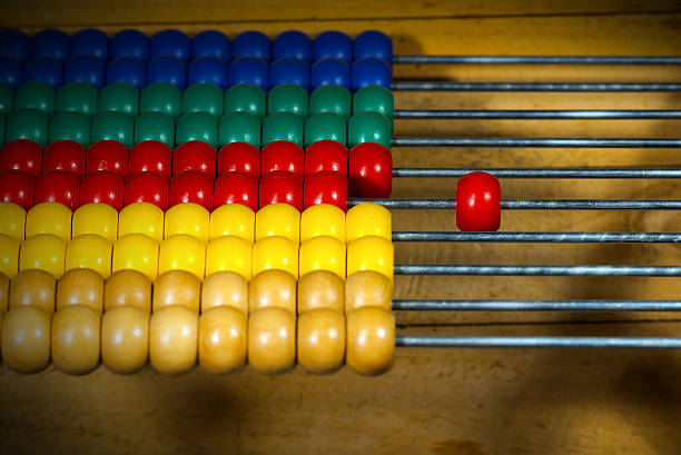 istock Colorful Wooden Abacus - Selective Focus 525221300