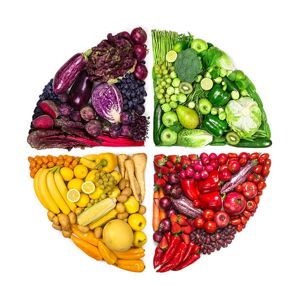 círculo de colorido de frutas e produtos hortícolas - grape green red purple imagens e fotografias de stock