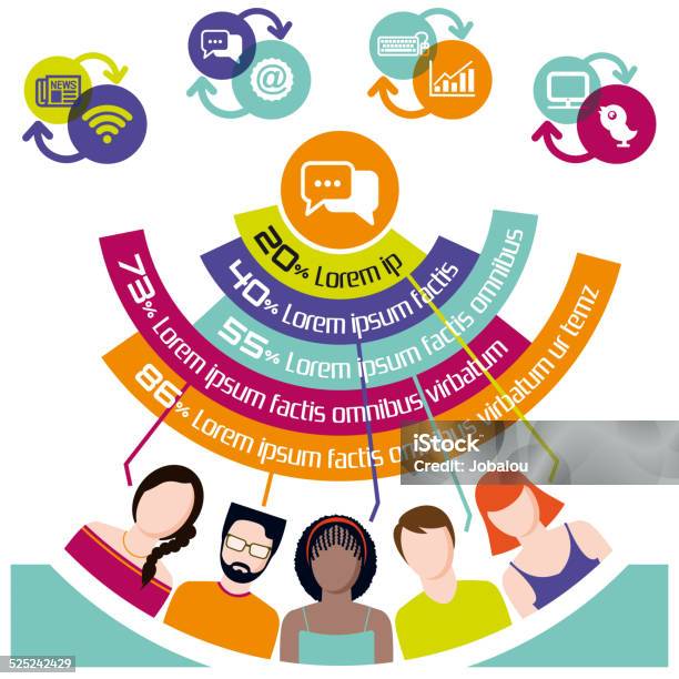 Ilustración de Infografía De Comunicaciones y más Vectores Libres de Derechos de Fluir - Fluir, Infografía, Adulto