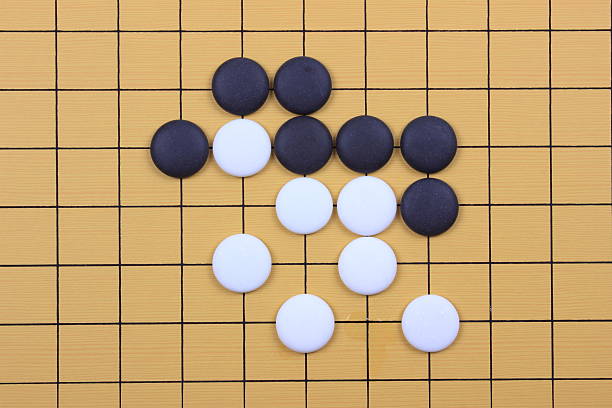 The game of go (weiqi)