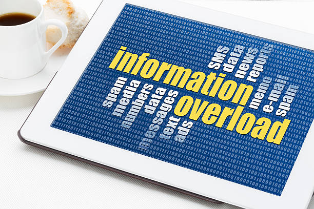 information overload concept information overload concept - a word cloud on a digital tablet with a cup of coffee information overload photos stock pictures, royalty-free photos & images
