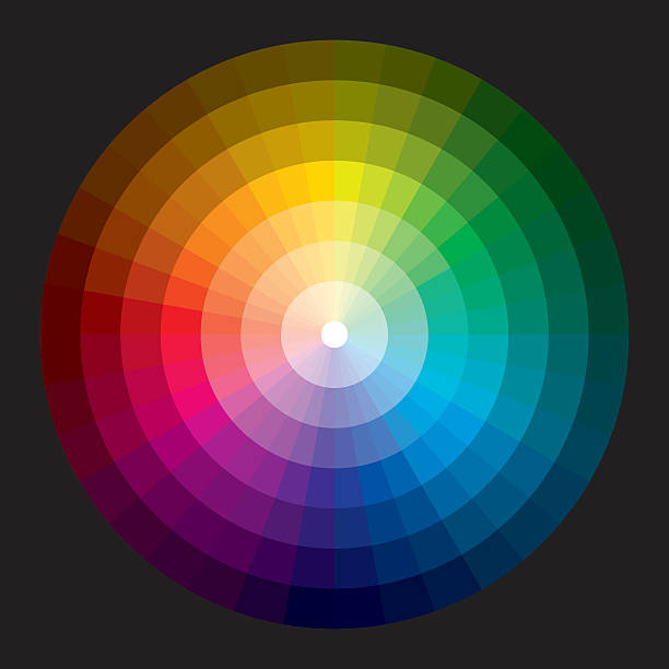 Color wheel with graduation from white to black A color wheel / circle with 36 hues (rainbow colors) on a black background. The hues graduate to a white  center and to a black periphery. color wheel stock illustrations