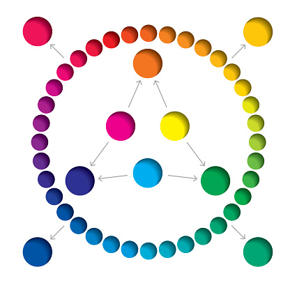 Color Development Samples Color Theory Development Stock Illustration - Download Image Now ...