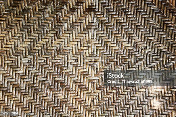 アジアの編み込みウッド、籐製のマットと質感の背景