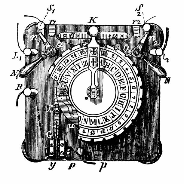 breguet schritt-für-schritt-telegraph - wireless telegraphy stock-grafiken, -clipart, -cartoons und -symbole