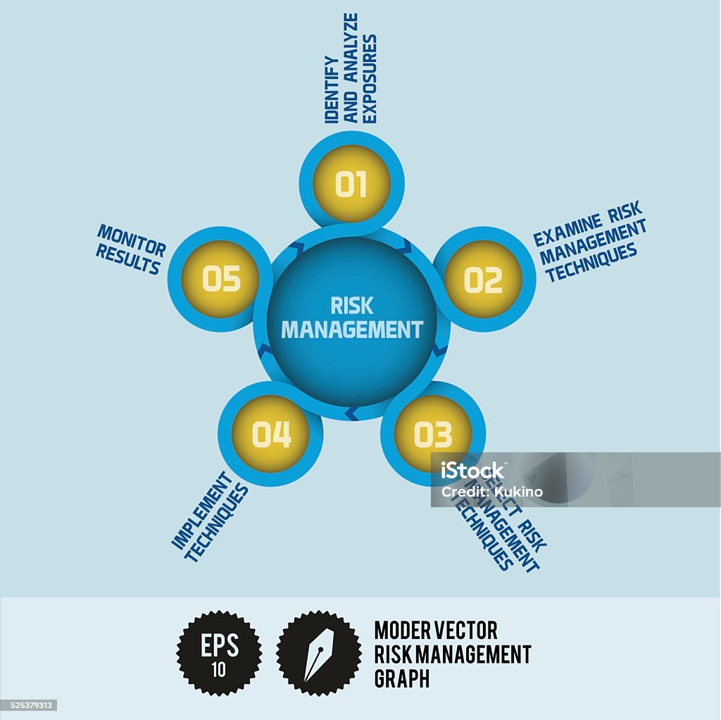 Modern Risk Management Backgrounds Modern Vector Risk Management Graph Stock Illustration - Download Image ...