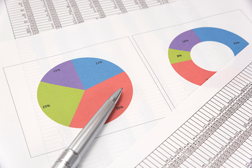 Business performance analysis. Business Graphs and pen.