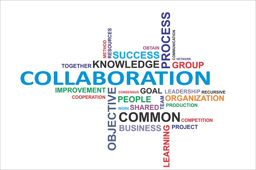 A word cloud of collaboration related items
