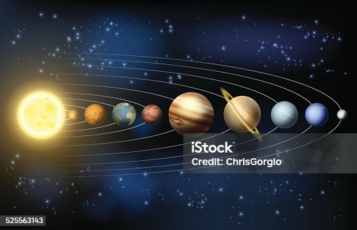 istock Planets of the Solar system 525563143