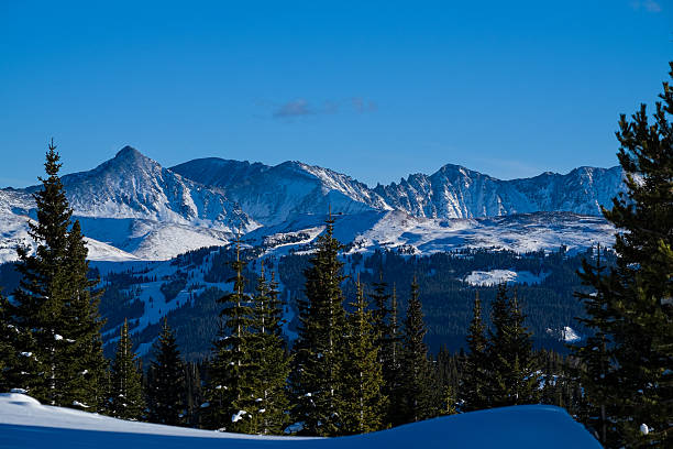 Copper Mountain Ski Runs at Sunset Copper Mountain Ski Runs at Sunset - Scenic landscape with views of Atlantic and Pacific Peaks and the Minarets at the head of Mayflower Gulch.  Winter landscape with warm afternoon light.  Colorado, USA. tenmile range stock pictures, royalty-free photos & images