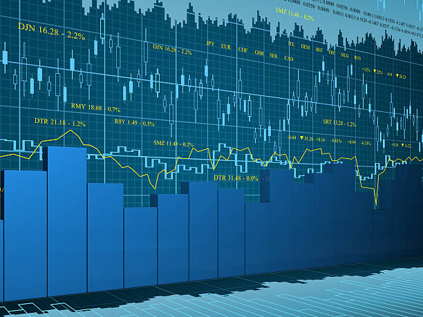 istock Financial charts abstract business graph 525616205