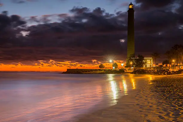 Maspalomas Lighthouse in Gran Canaria during the sunset (Golden-Hour)