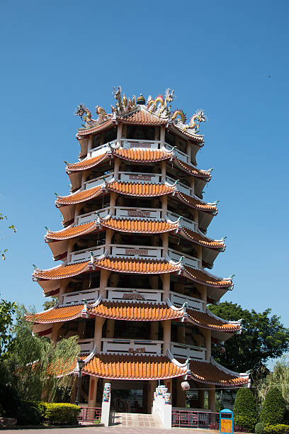 istock Temple of Xian, Thailand 525629443