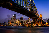 City of Sydney Cityscape and Harbour Bridge at Dusk