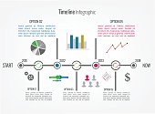 timeline-infografik.jpg?b=1&s=170x170&k=20&c=4GftSDf2EzMuxxd7uVXDNLM9bt7sZze4WywMLc8eNvY=