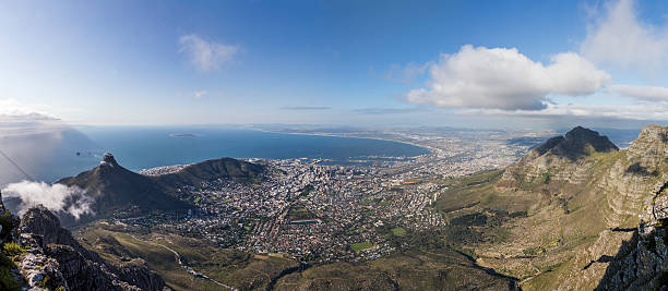 istock beautiful panorama of Cape Town at sunset 525651941