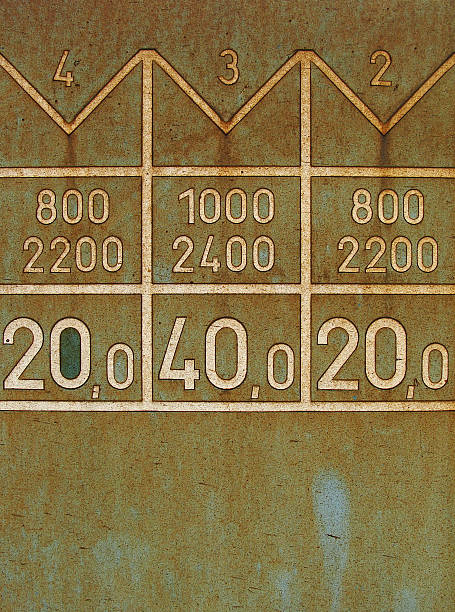 rusty plate of metal with numbers