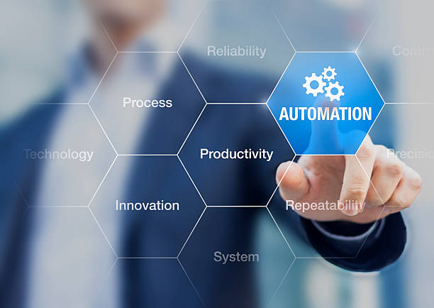 Presentation about automation to improve reliability and productivity Presentation about automation as an innovation improving productivity, reliability and repeatability in systems or processes flow chart photos stock pictures, royalty-free photos & images