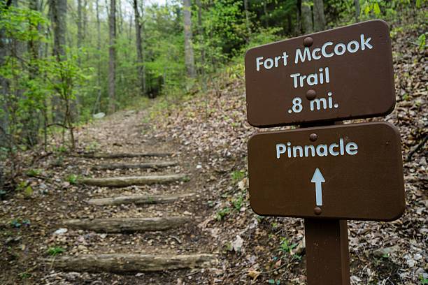 istock Cumberland Gap National Historical Park 525803540