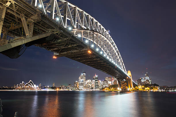 istock Panoramic Sunset Photo Sydney Harbor 525876030