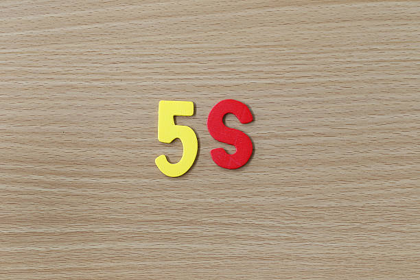 istock 5S (System management) of colorful text. 525883179