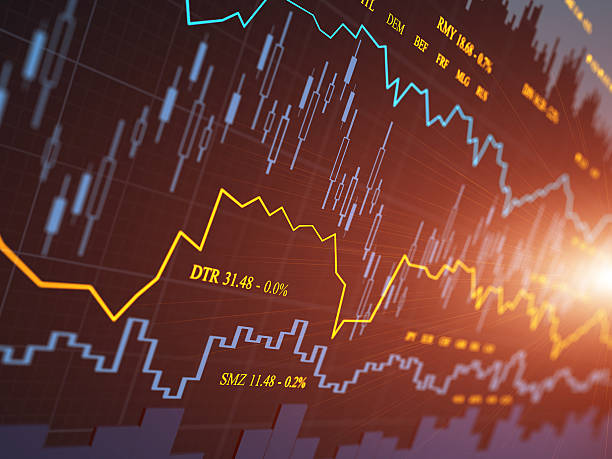 istock Financial charts abstract business graph 525886101