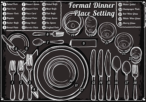 vintage ręcznie rysowane tablica nakrycie stołu formalne obiad - fork place setting silverware plate stock illustrations