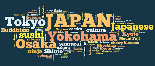 60+ Japan Word Cloud Stock Illustrations, Royalty-Free Vector Graphics ...
