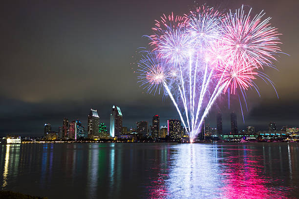 San Diego 4th of July fireworks over skyline. Long exposure night capture.