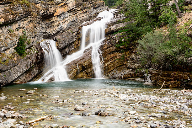istock Cameron Falls at Waterton Lakes National Park, Alberta, Canada 525916733