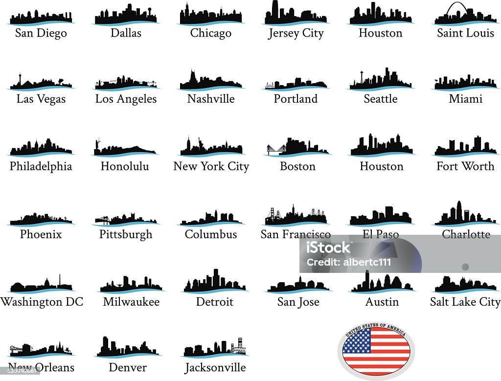 US Cityscape Graphics Series of US Cityscape Graphics with a little wavy line. Urban Skyline stock vector